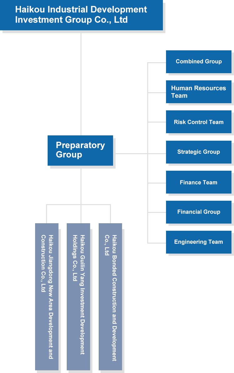 k8����(�й�)����Ӯ�ҡ�һ������