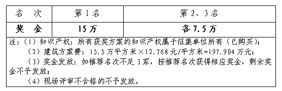 k8����(�й�)����Ӯ�ҡ�һ������